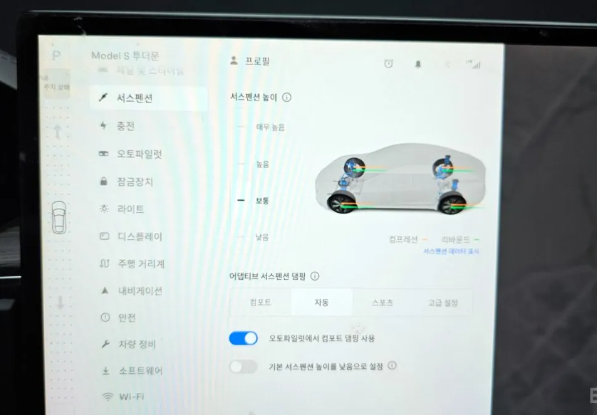 Tesla model_test S
