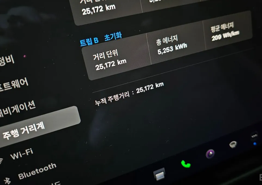 Tesla model_test X