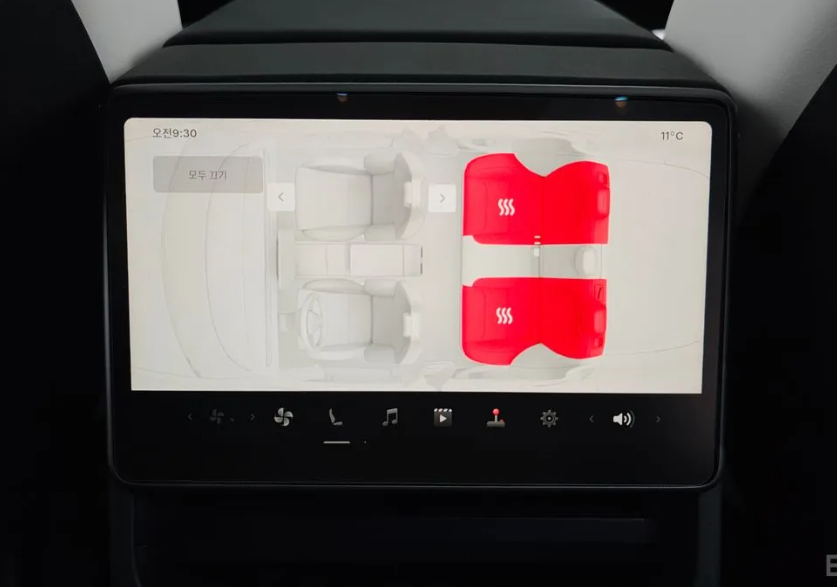 Tesla Perfomance
