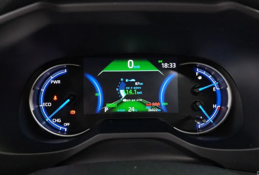 Toyota RAV 4